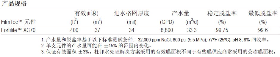 XC70产品规格1.jpg