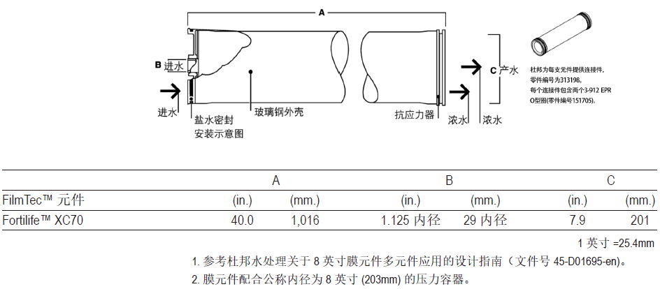 XC70产品规格2..jpg