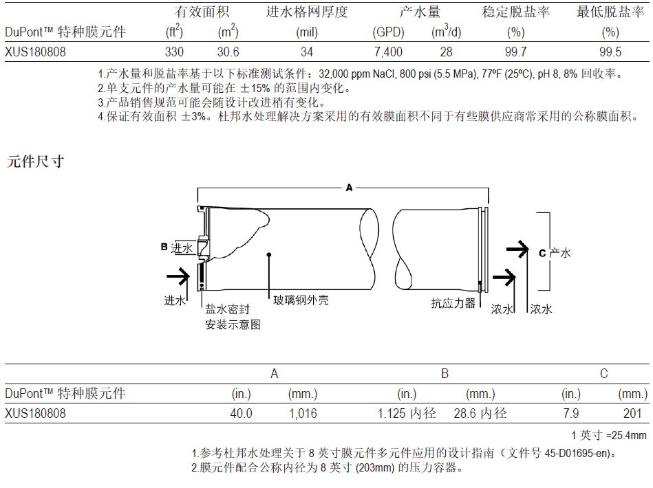 XUS180808产品规格.jpg