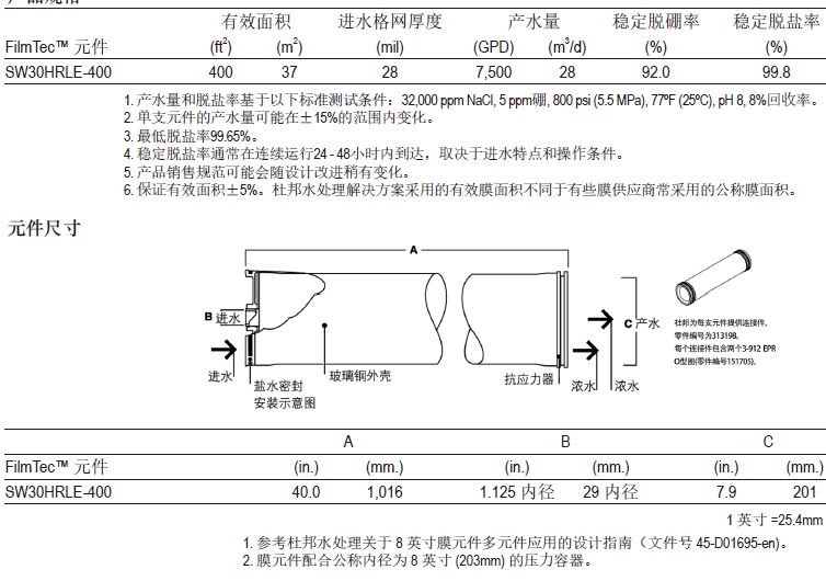 SW30HRLE-400产品规范.jpg