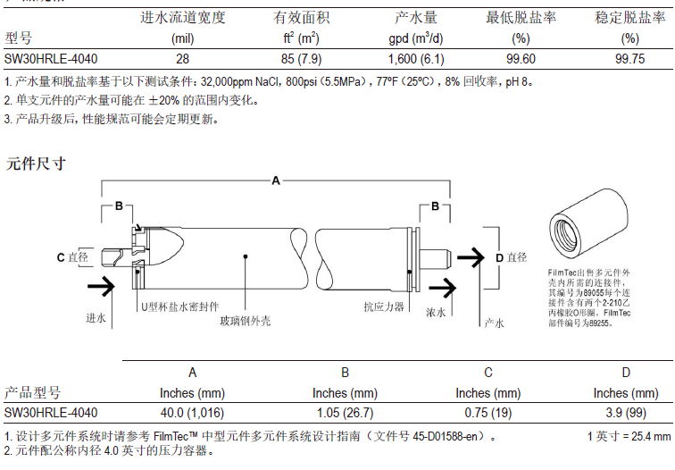 SW30HRLE-4040产品规范.jpg