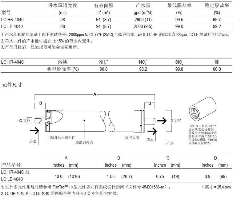 LC产品规范.jpg