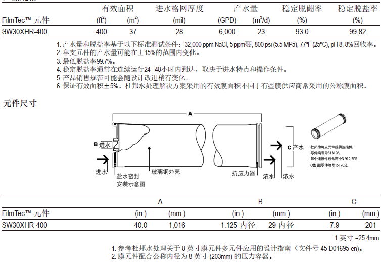 SW30XHR-400产品规范.jpg