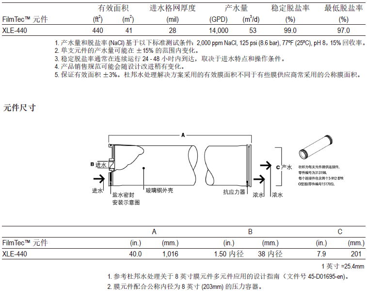 XLE-440产品规范.jpg