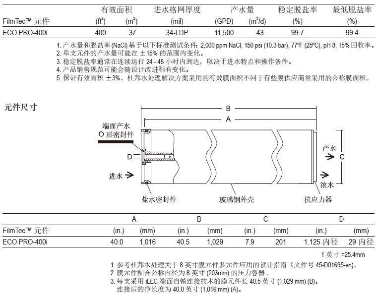 ECO PRO-400i 产品规范.jpg