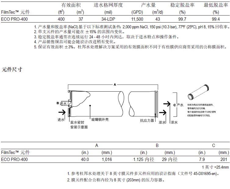 ECO PRO-400产品规范.jpg