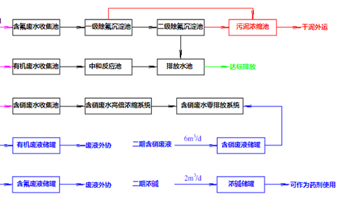 I5~9PI3`_226USFI_P6]]`5.png