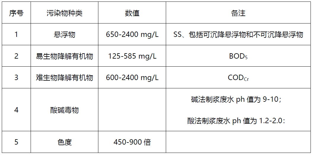 Ashampoo_Snap_2020.11.30_10h52m53s_002_.jpg